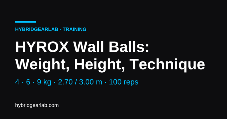 HYROX Wall Balls: weight, height and technique - HybridGearLab cover